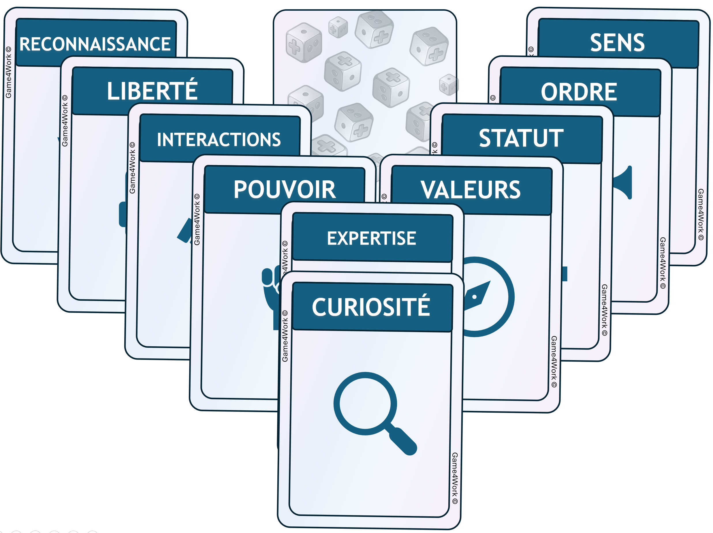 moving motivators en français : Curiosité, Expertise, Valeurs, Statut, Pouvoir, Interactions, Liberté...