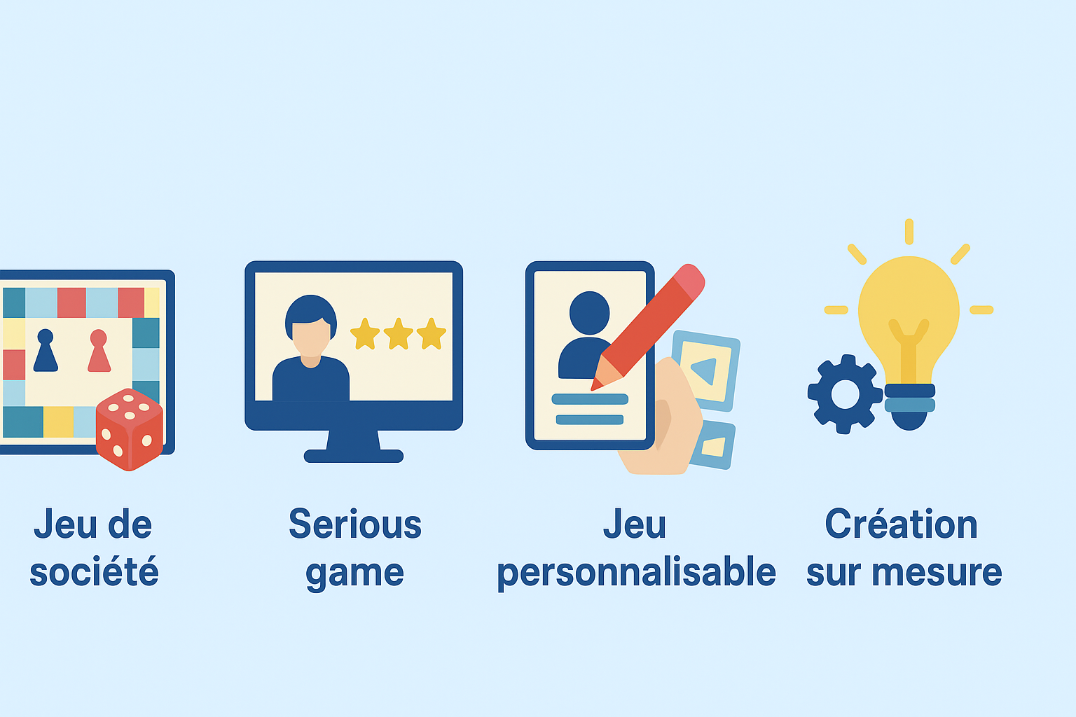 🎲 Jeu de société, serious game, jeu personnalisable ou création sur mesure : lequel est fait pour votre entreprise ?